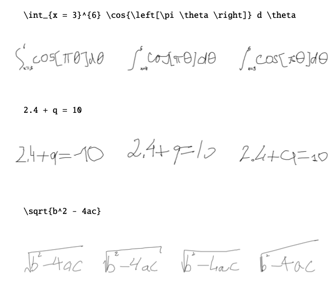 ARQMath 2020 Results Summary